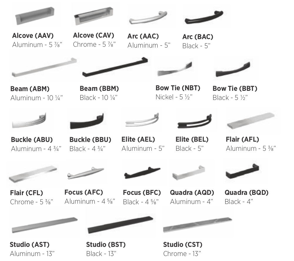 Handle-Choices